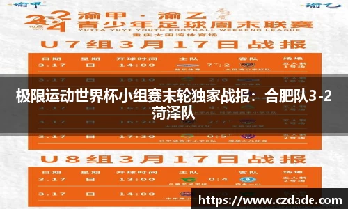 极限运动世界杯小组赛末轮独家战报：合肥队3-2菏泽队