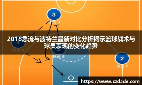 2018急流与波特兰最新对比分析揭示篮球战术与球员表现的变化趋势