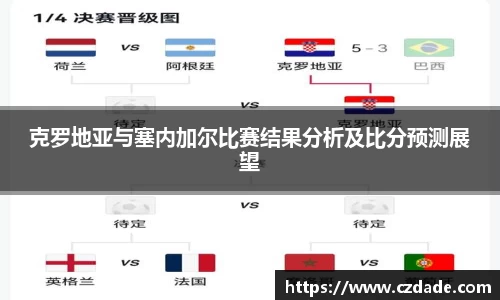 克罗地亚与塞内加尔比赛结果分析及比分预测展望